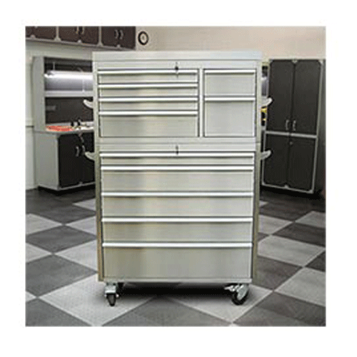 ss pharma toolbox